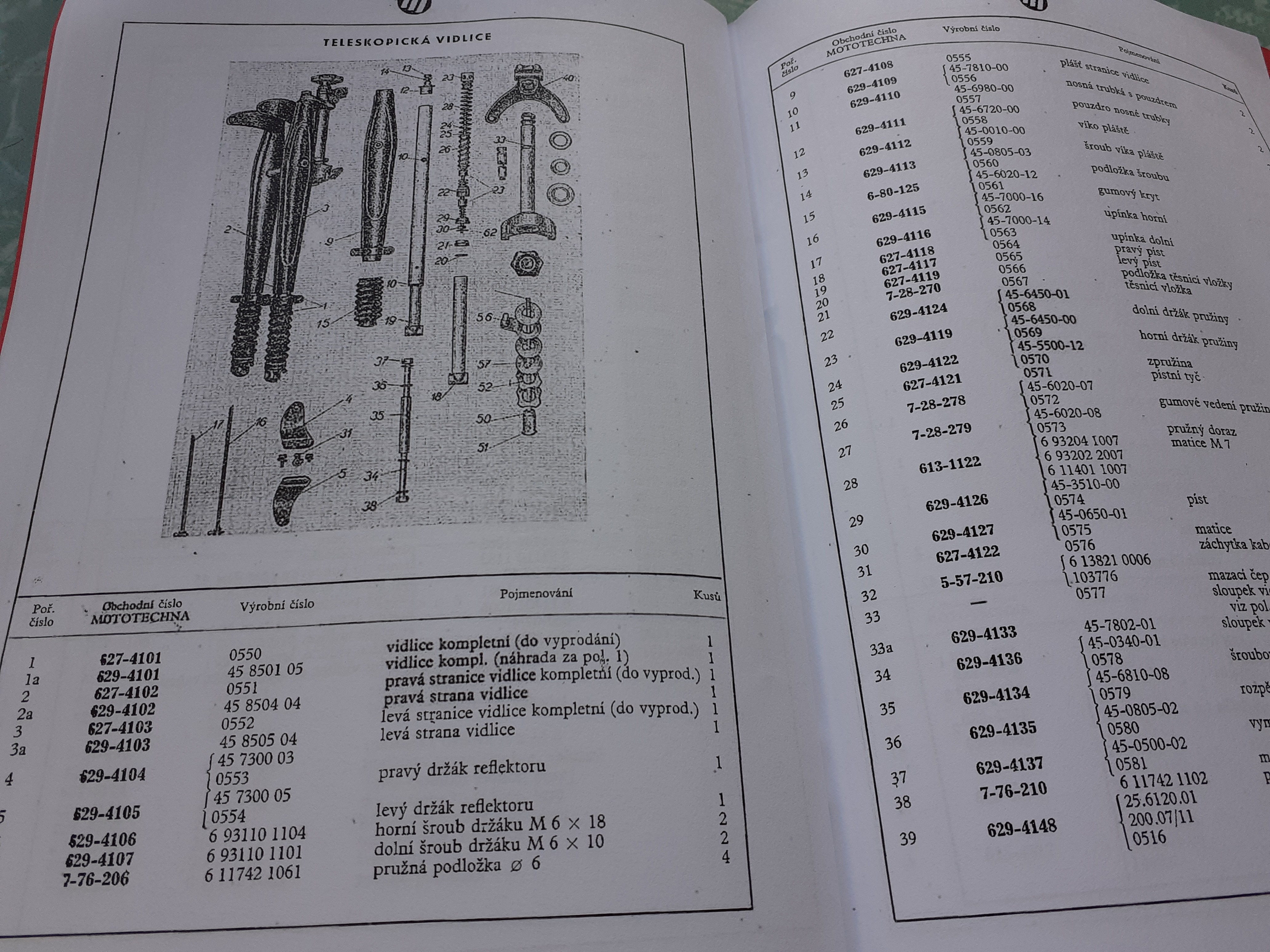 Čezeta 125 B T Katalog náhradních dílů