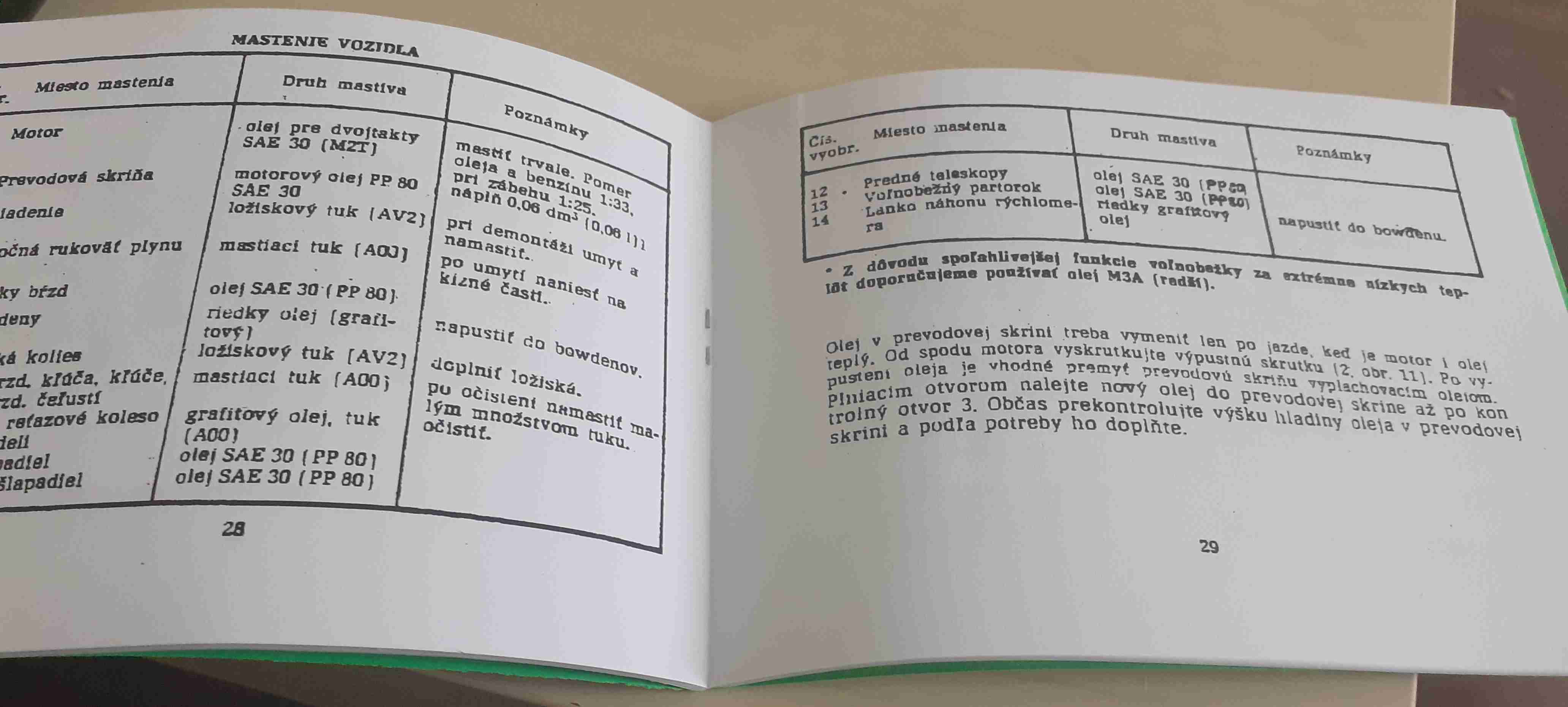 Návod na obsluhu Babetta 210