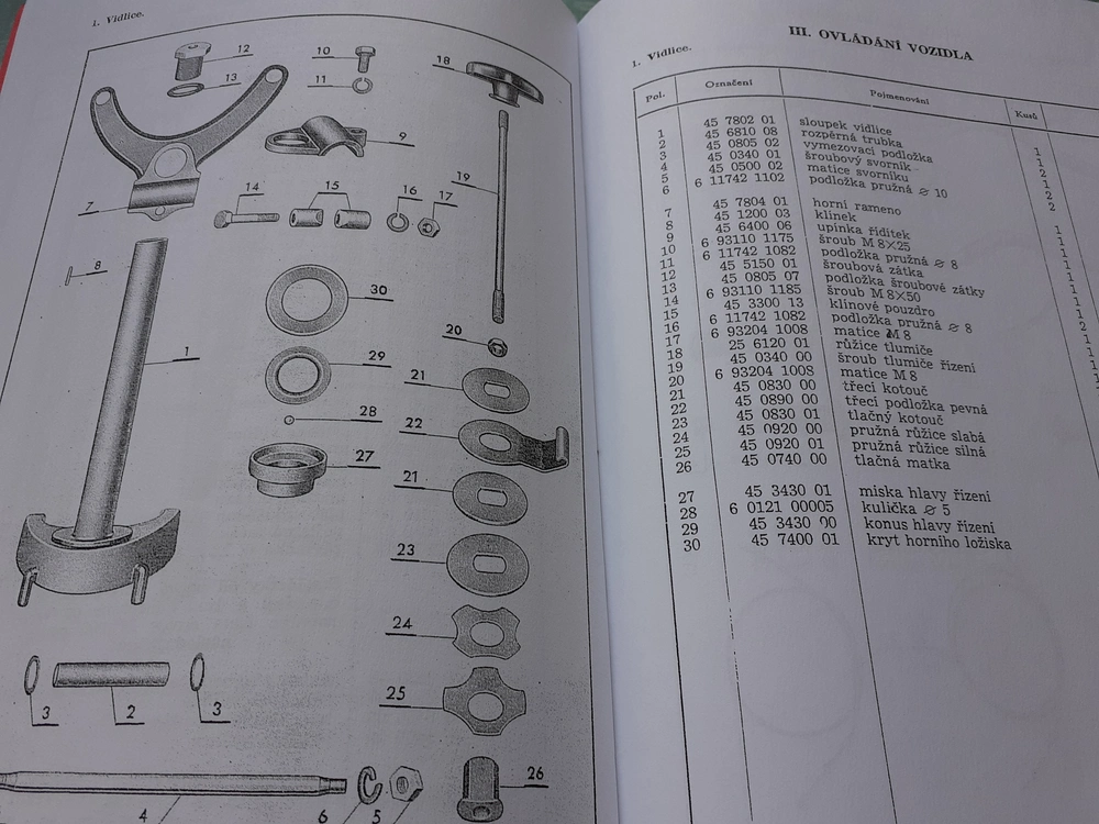 Čezeta 125,150 C Katalog náhradních dílů