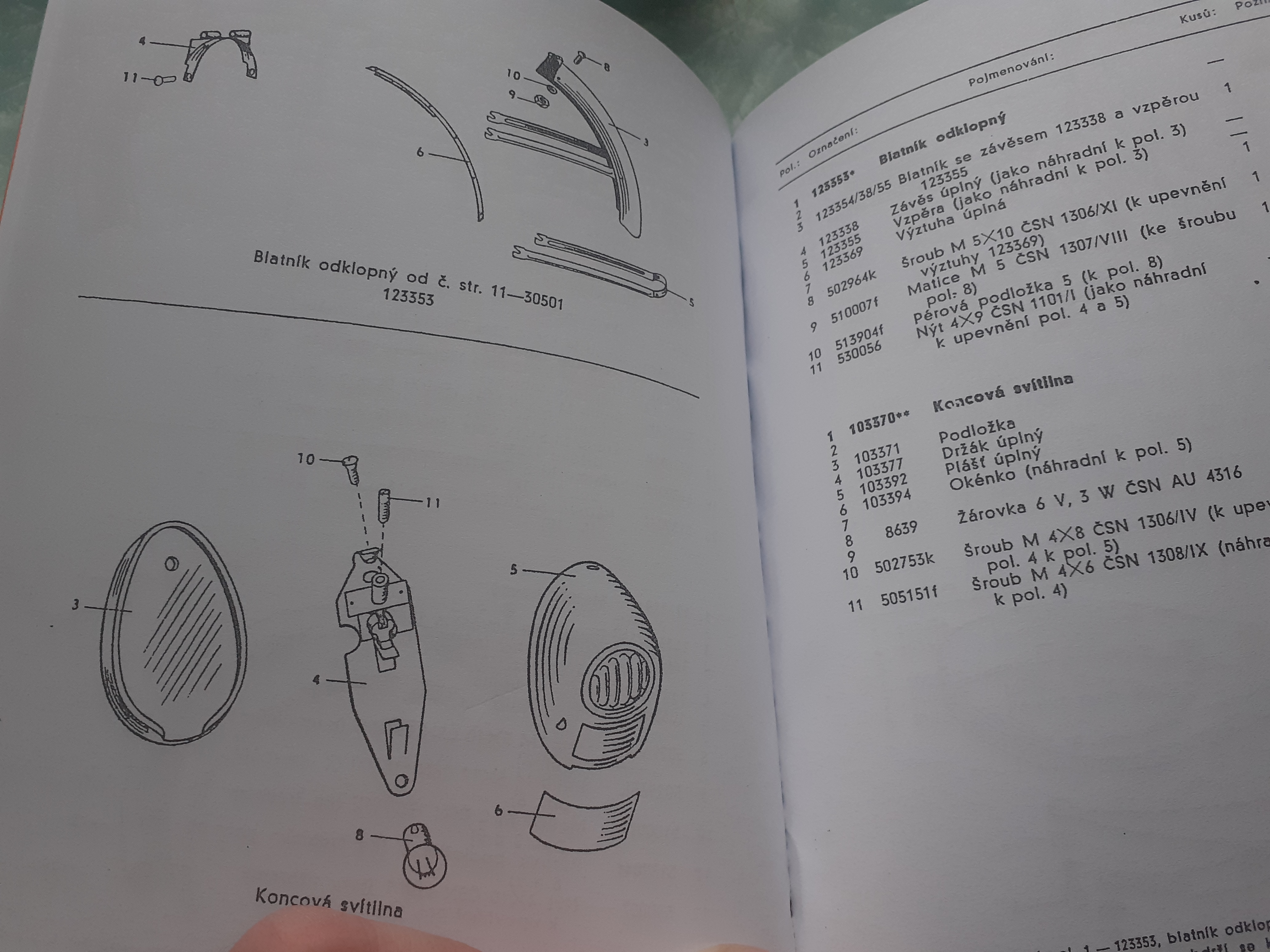 JAWA Pérák 250 Seznam ND