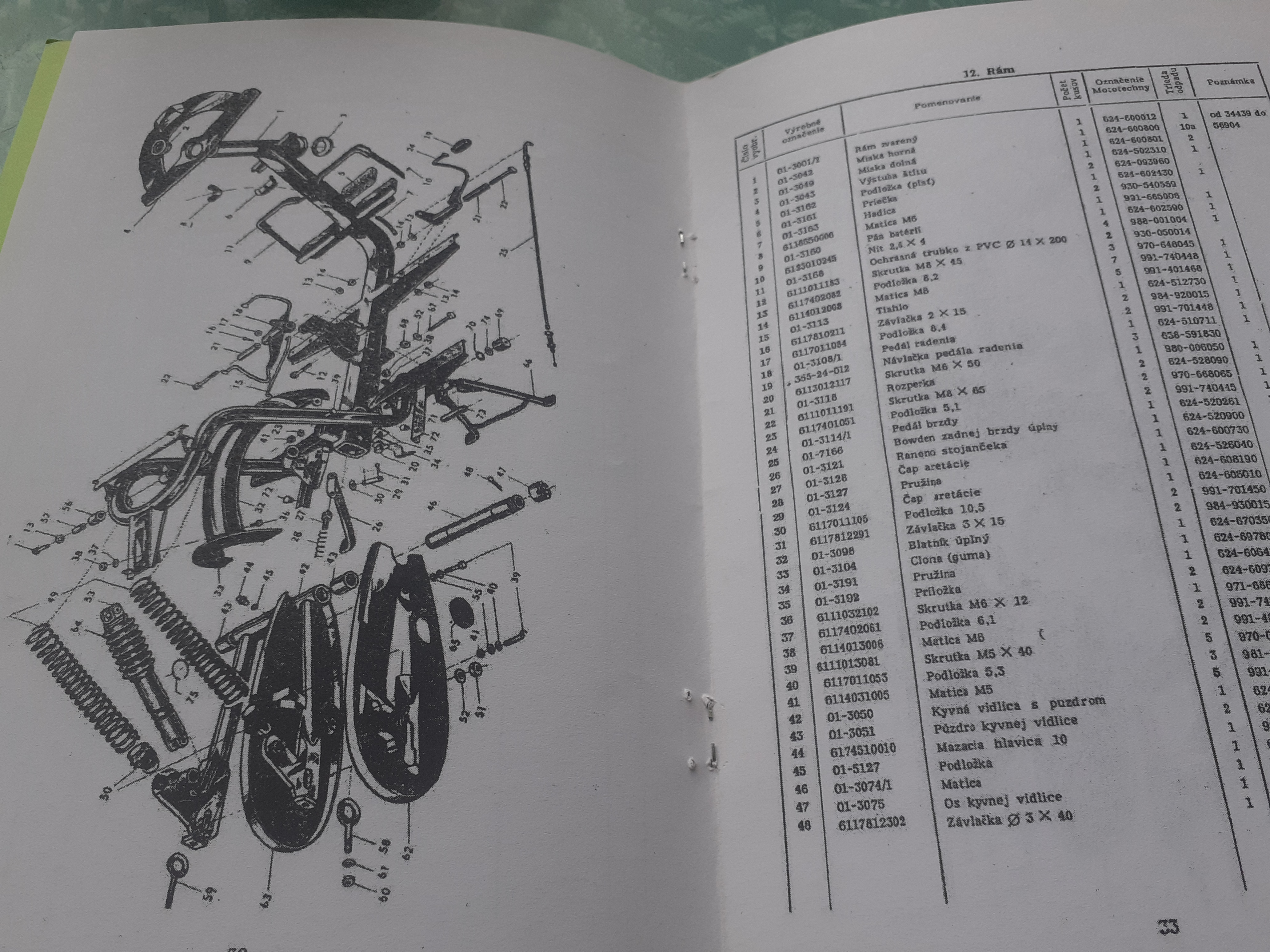 Manet S100 Katalog nahradních dílů