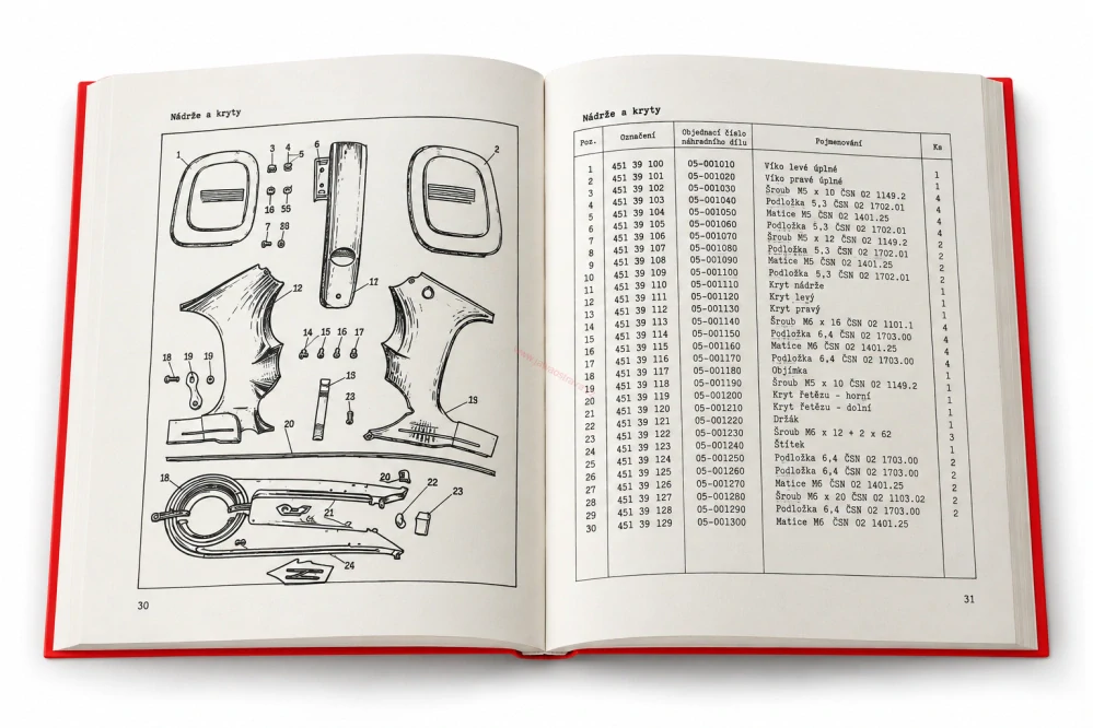 Katalog náhradních dílů ČZ 125/453, 473, 175/450, 470, 250/455, 475 – reprint