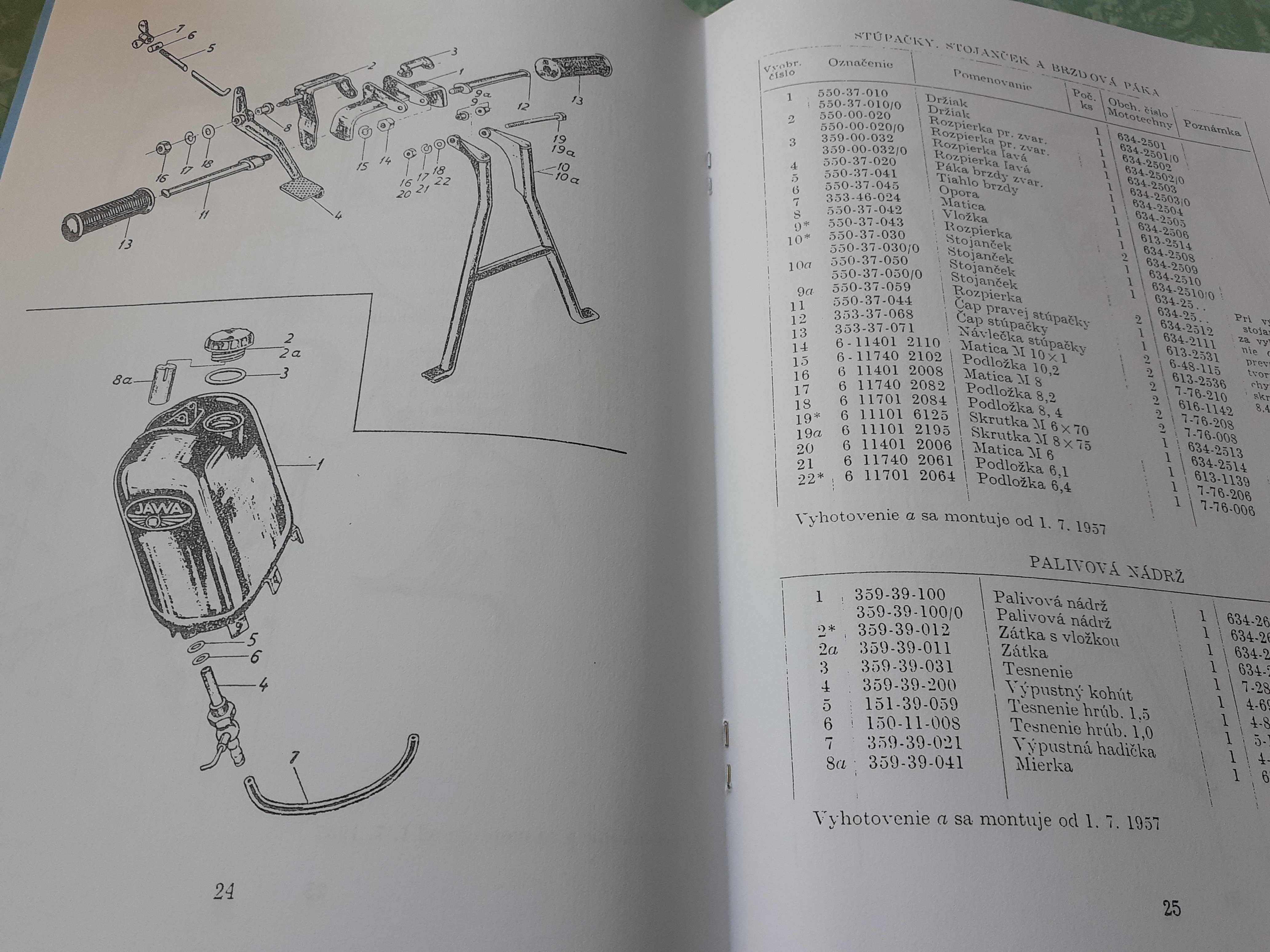 JAWA 550 pařez Katalog náhradních dílů