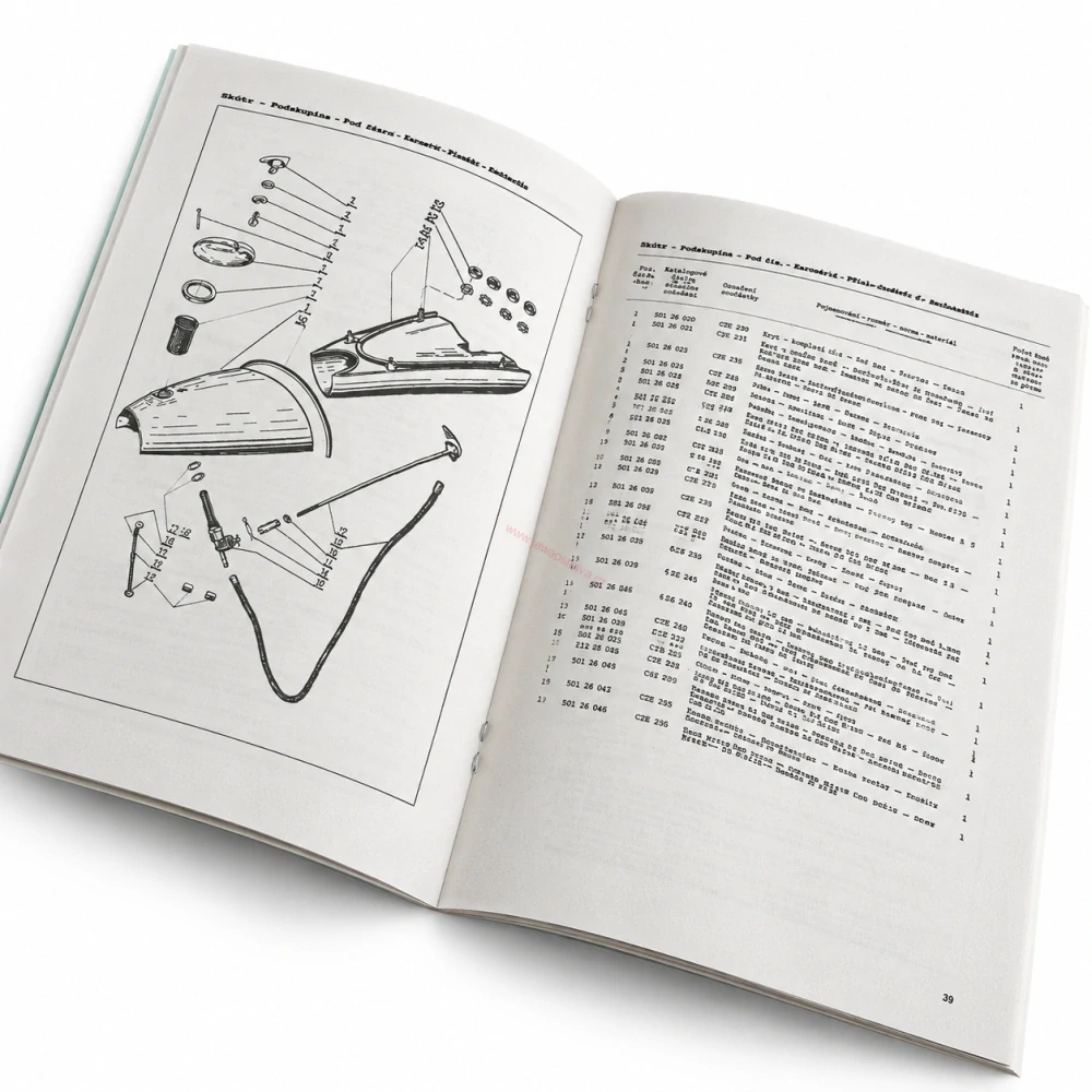 Čezeta 175/505 Rikša – Seznam náhradních dílů – reprint