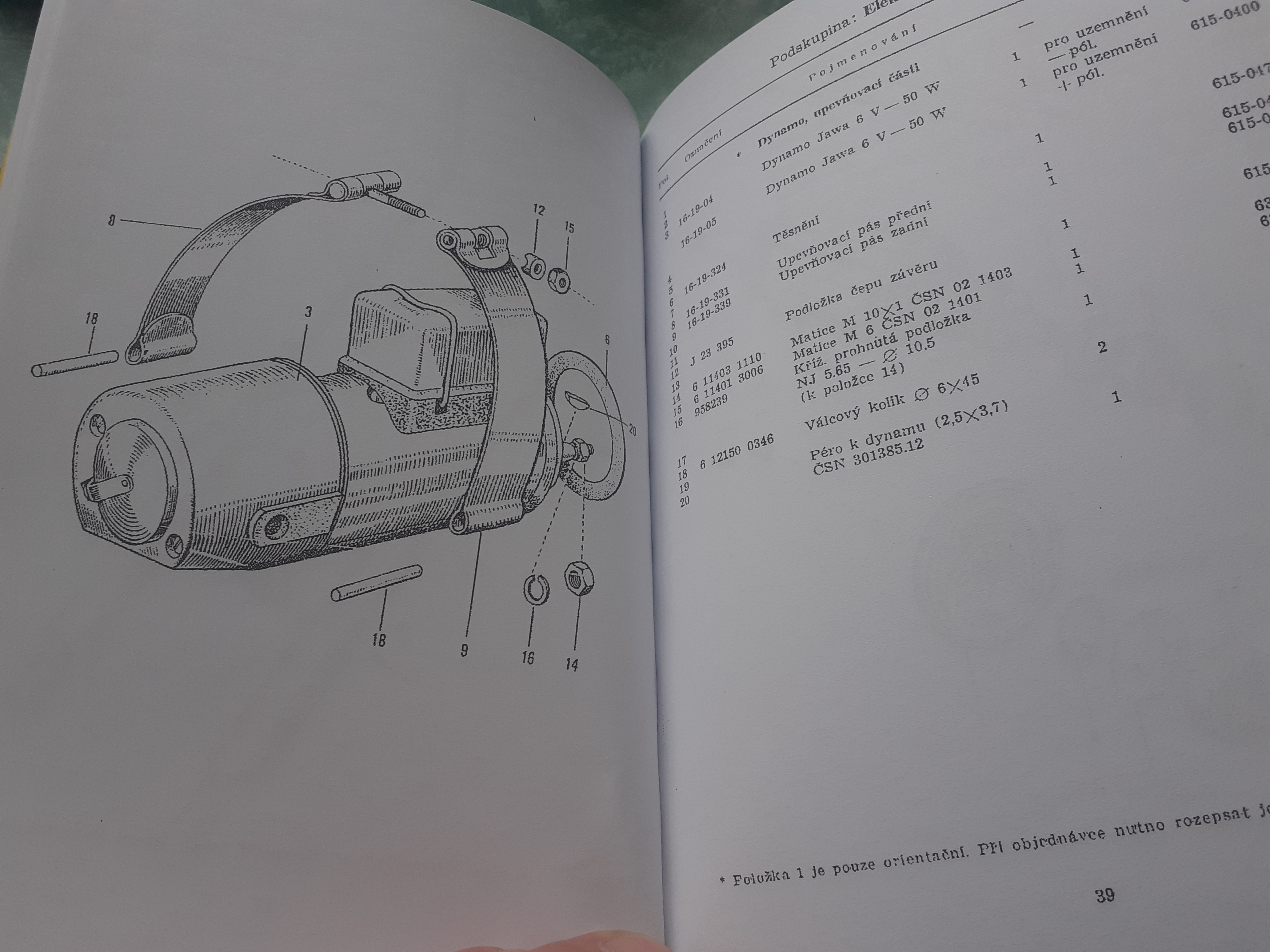 JAWA 500 02 OHC Seznam ND