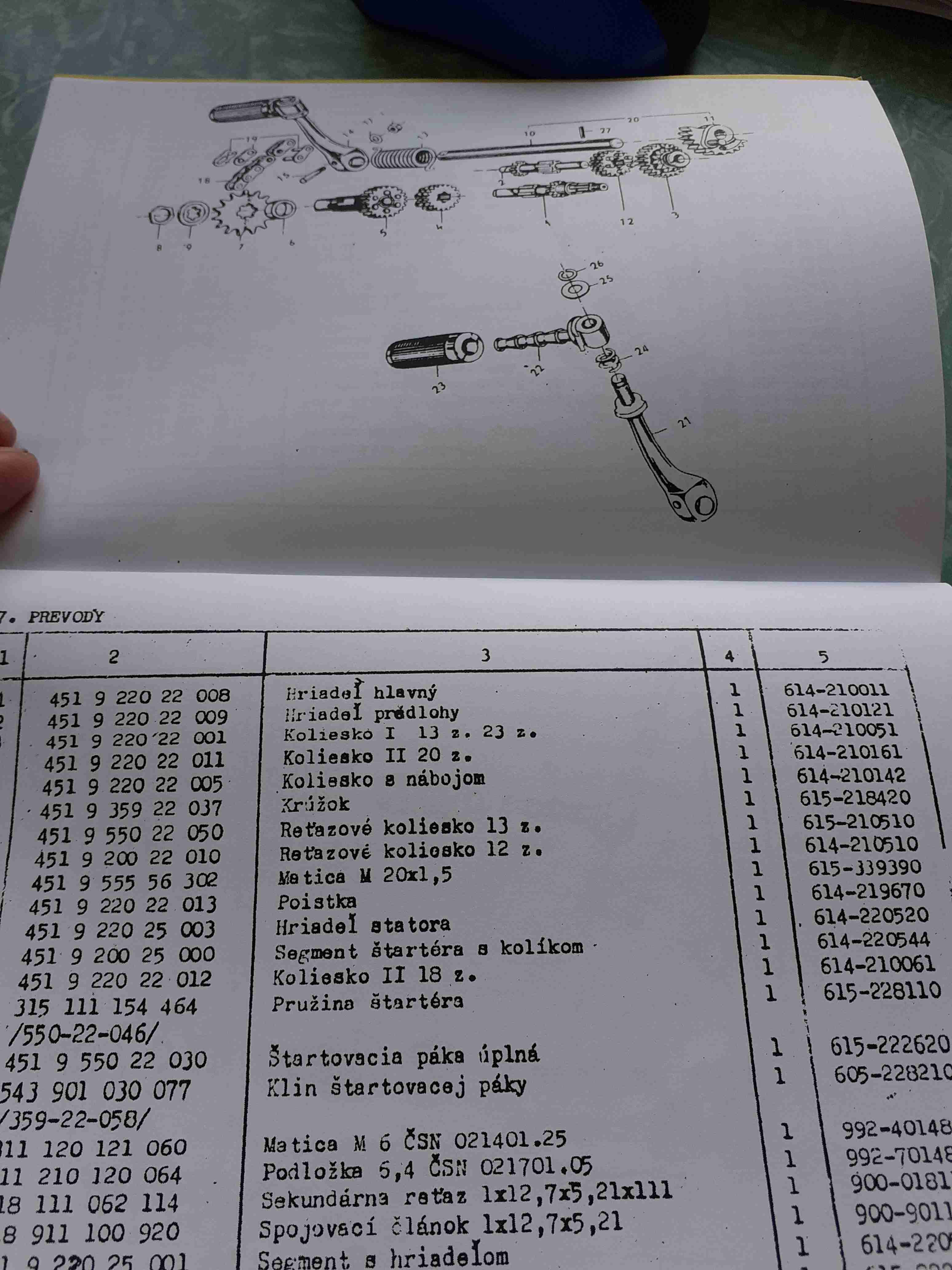 Mustang - katalog náhradních dílů 